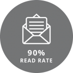 Online Text Message Marketing